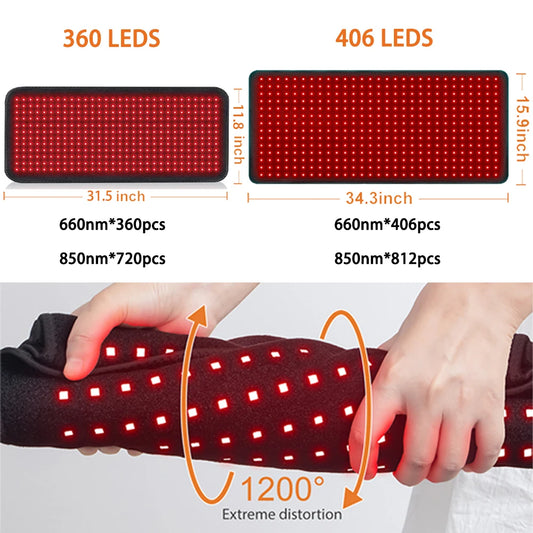 Red Light Heating Larger Size Pad 660nm Waist, Back, Shoulder, Muscle Pain, and Yoga mat Relief, Infrared Light 850nm with 406pcs Leds