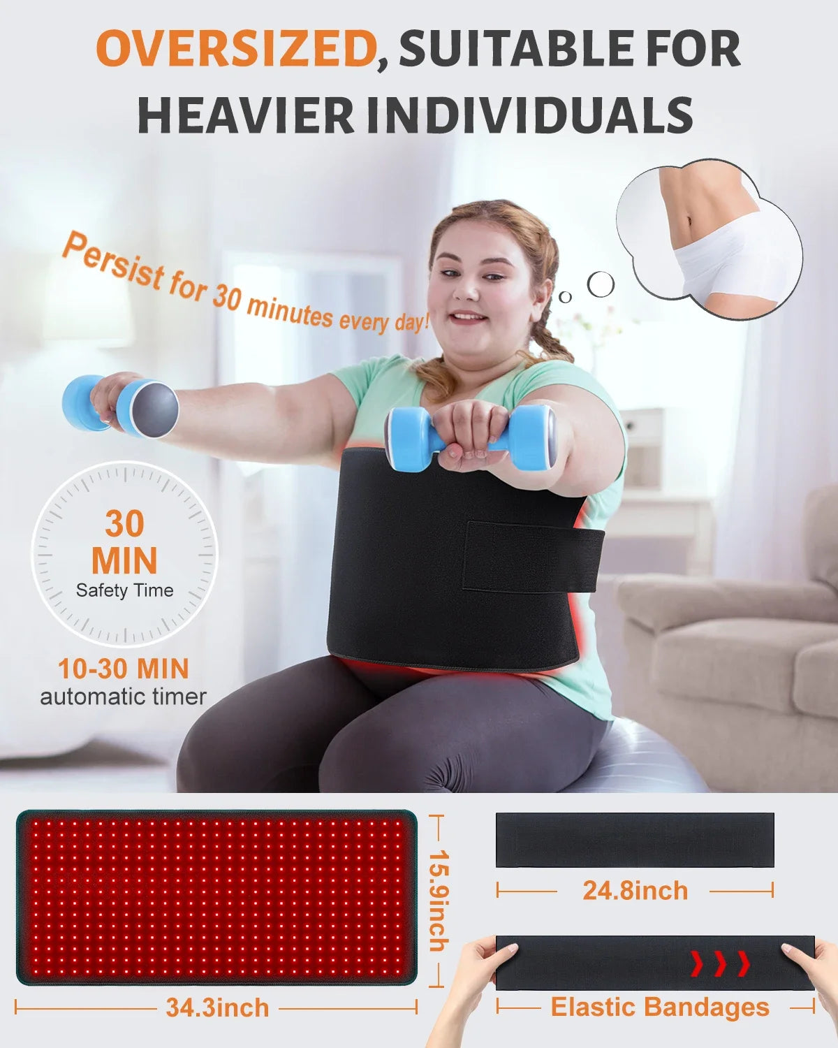 Red Light Heating Larger Size Pad 660nm Waist, Back, Shoulder, Muscle Pain, and Yoga mat Relief, Infrared Light 850nm with 406pcs Leds