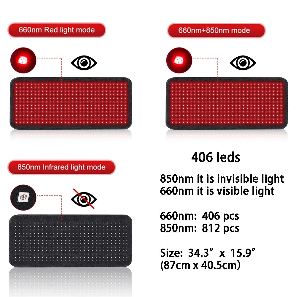Red Light Heating Larger Size Pad 660nm Waist, Back, Shoulder, Muscle Pain, and Yoga mat Relief, Infrared Light 850nm with 406pcs Leds