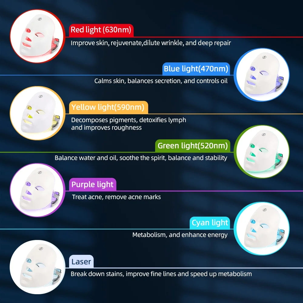7 Color Light Therapy Face & Neck Mask - Anti-Aging Skin Rejuvenation